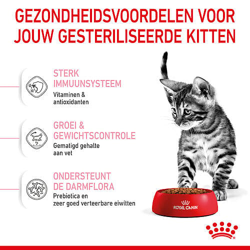 Royal Canin Kitten Sterilised