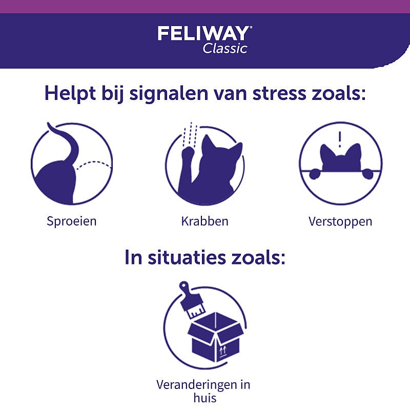 Feliway Verdamper kat