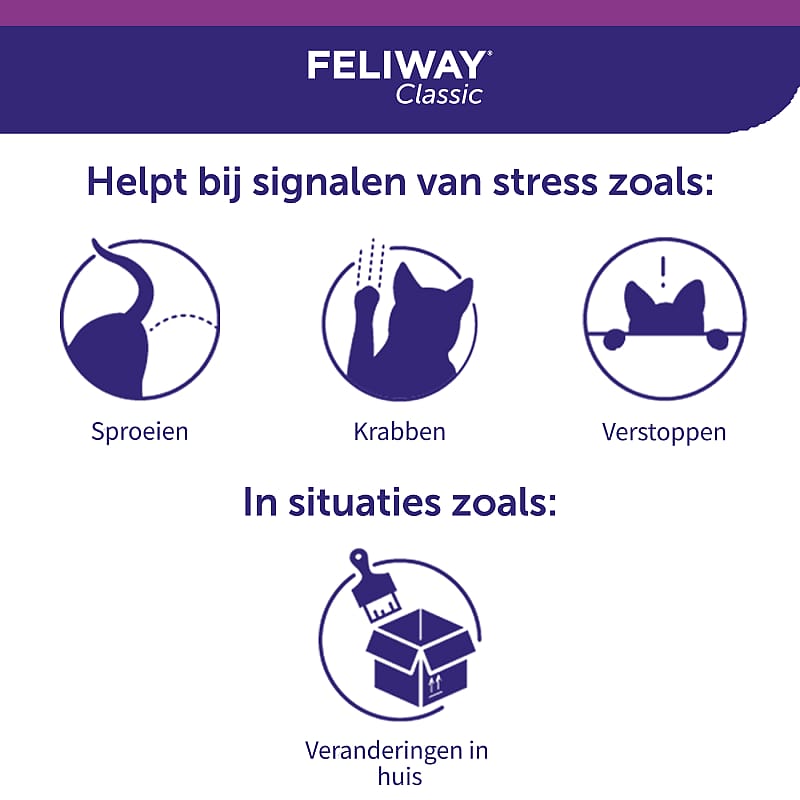 Feliway Classic Spray