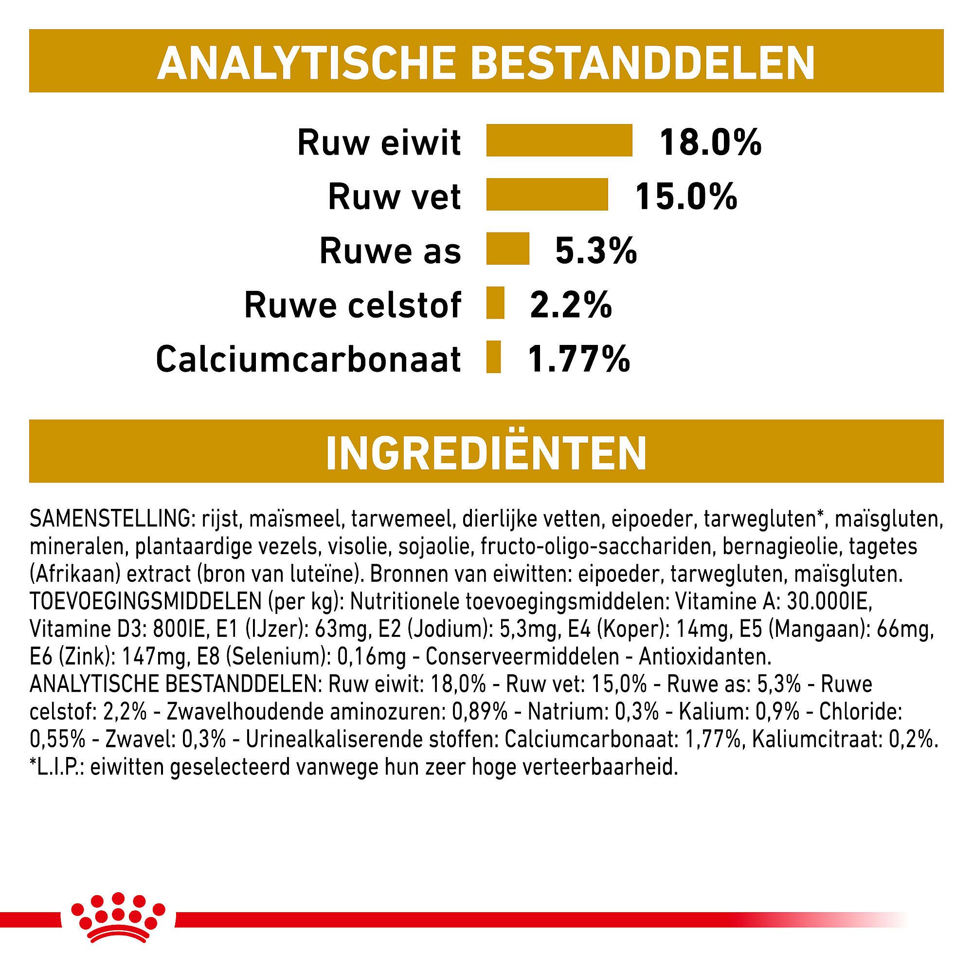 Royal Canin Urinary UC Low Purine Hond