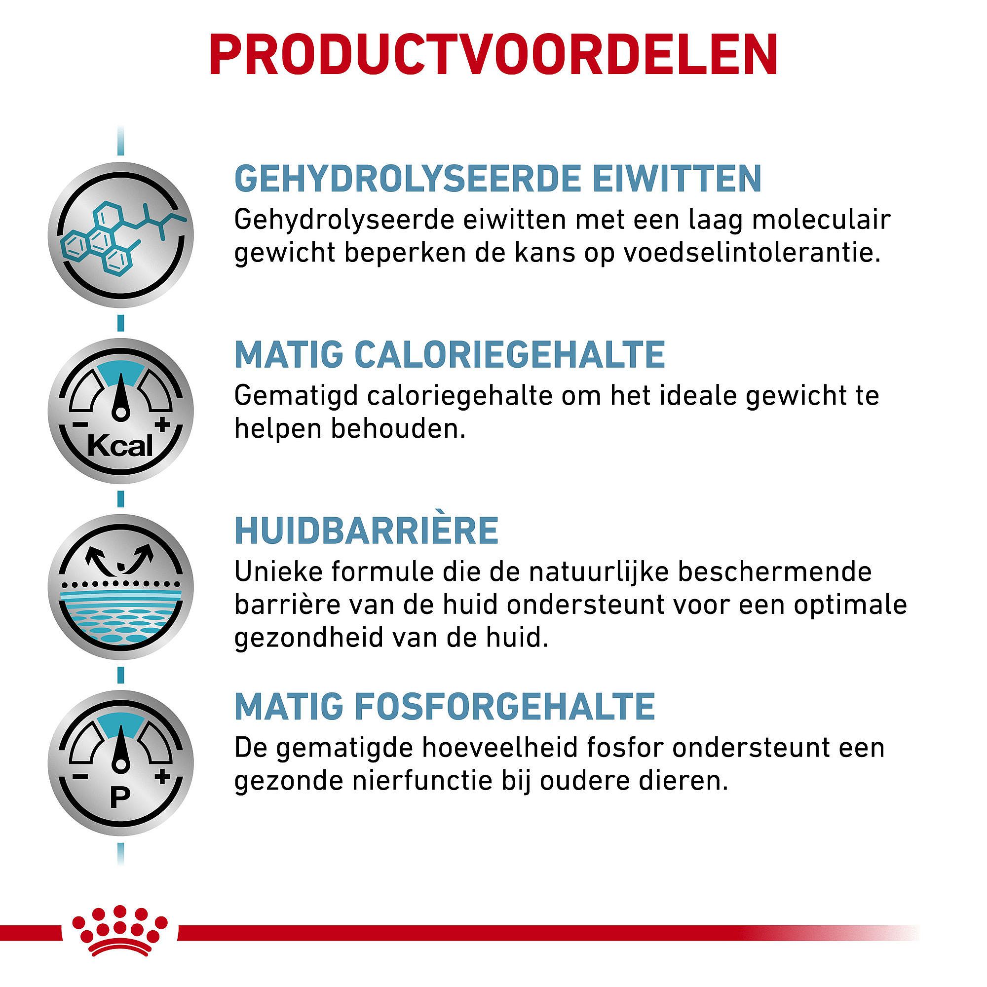 Royal Canin Hypoallergenic Moderate Calorie Hond