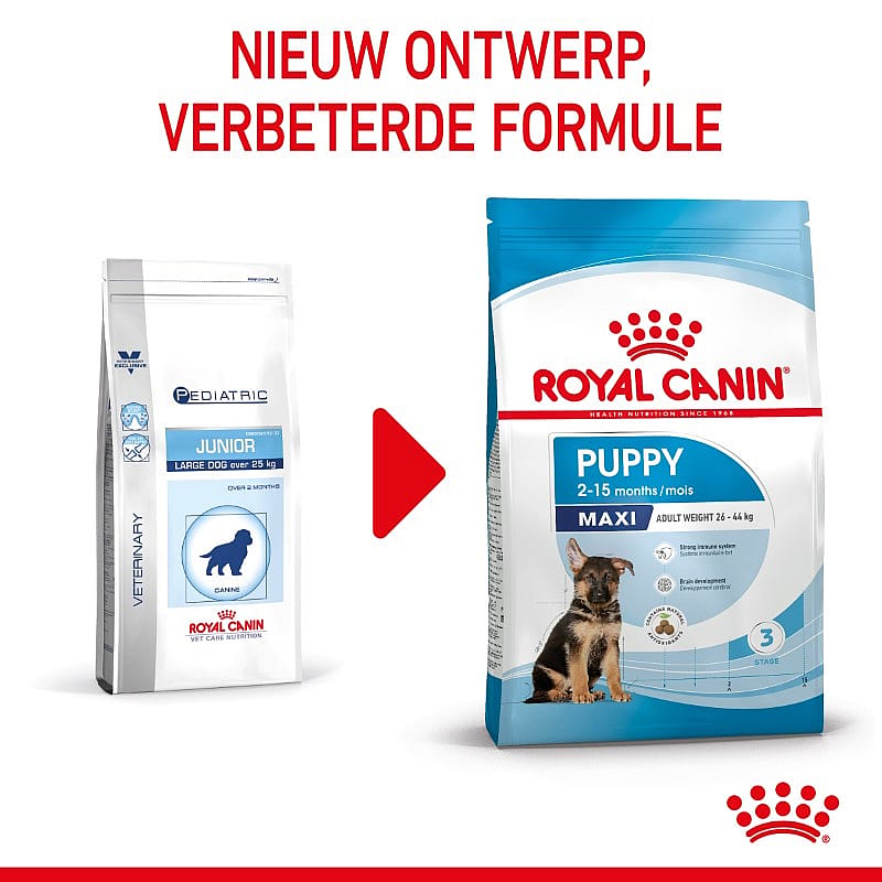 Royal Canin Puppy Maxi