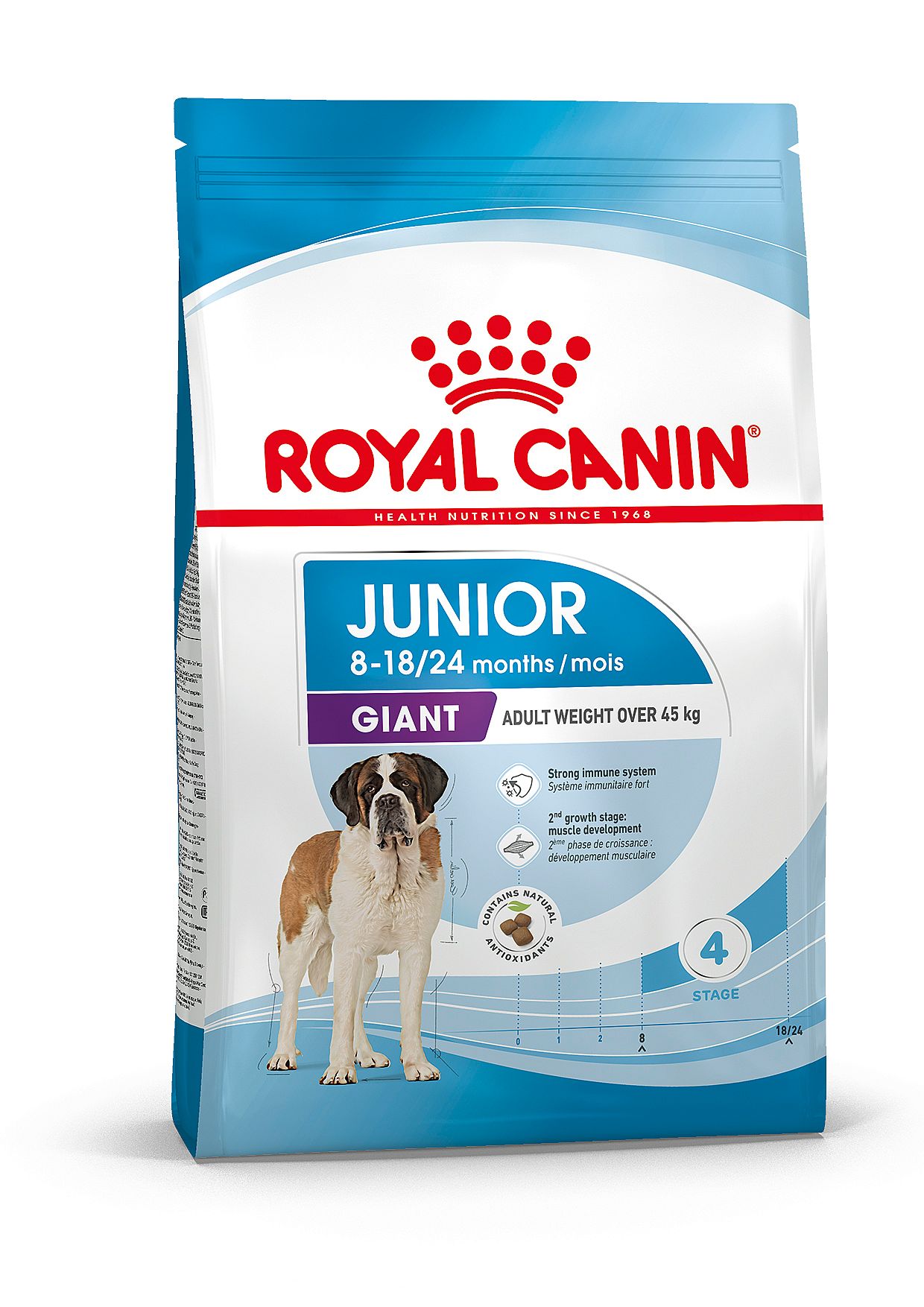 Royal Canin Junior Giant Hond 15 kg