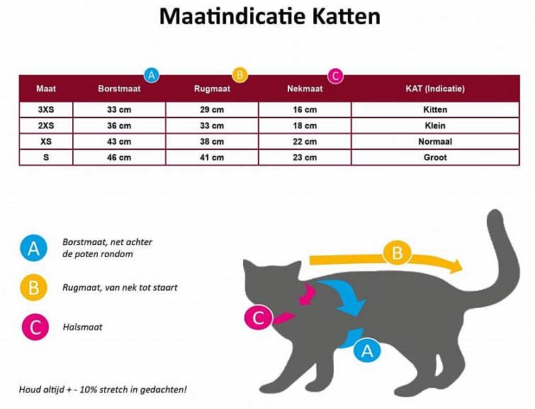 Jacketz Medical Body Suit voor Katten