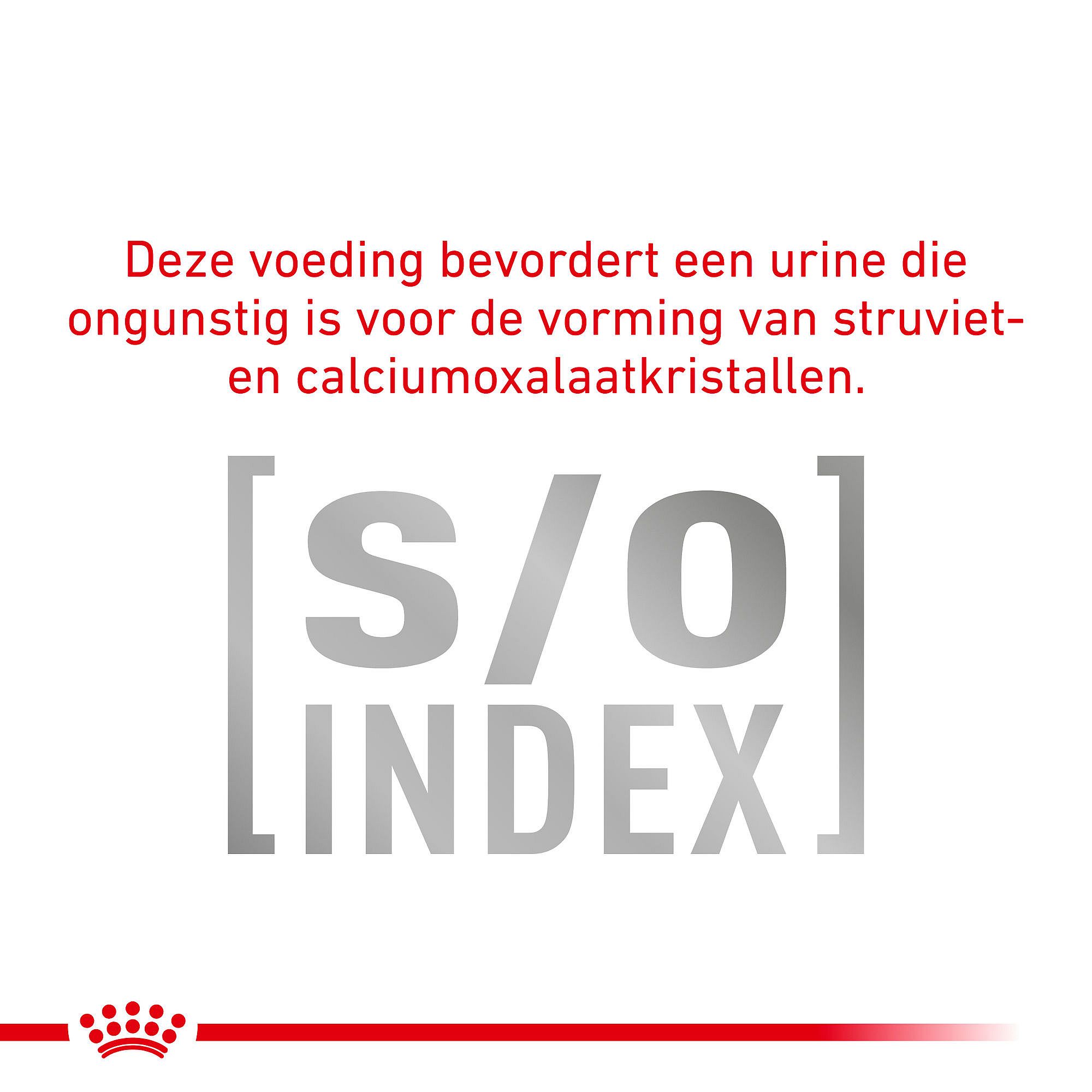 Royal Canin Satiety Hond